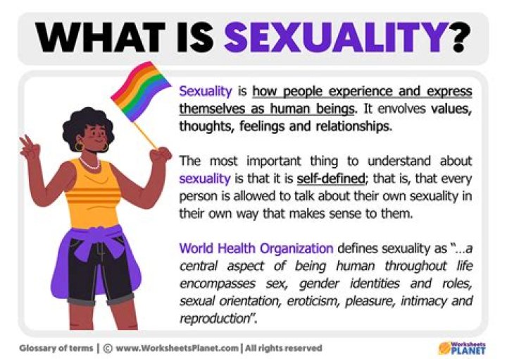Understanding Daya Sexuality: A Deep Dive Into Identity And Expression