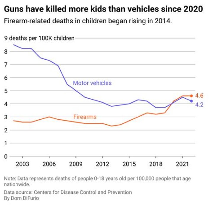Corky Romano at 20 and the Death of the SNL Star Vehicle