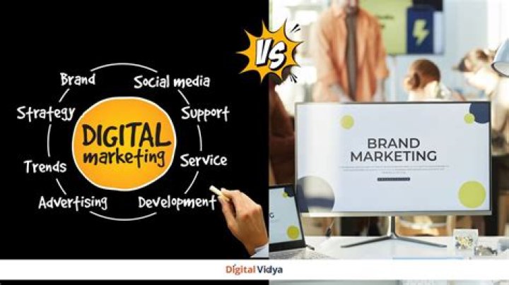 Digital Marketing In Wakefield: Strategies For Success