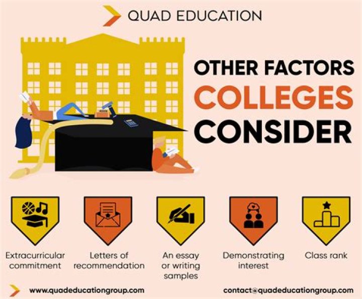 Question: Do Colleges Care If You Drop A Class Senior Year