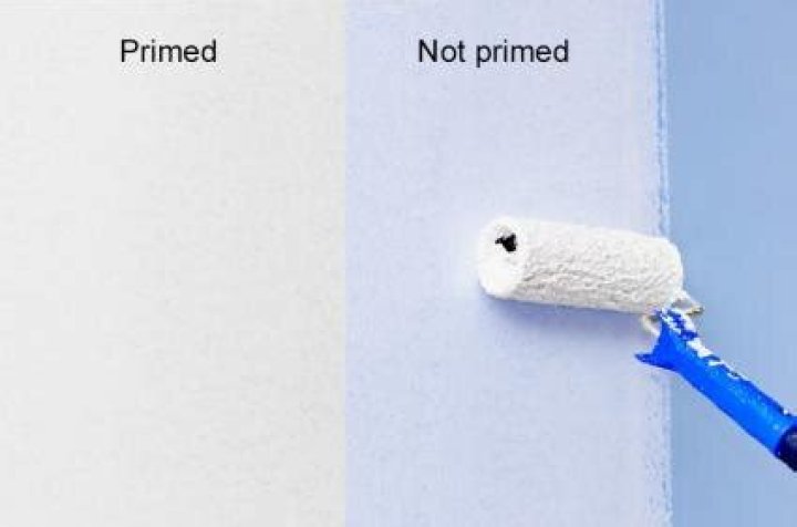 Question: Do I Need To Prime Before Skim Coating