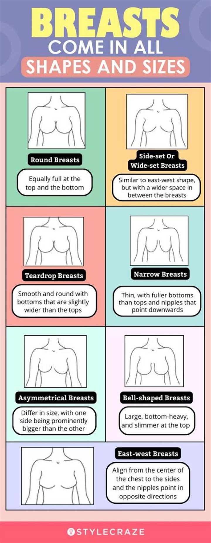 Do Taller Women Have Larger Breasts? Unveiling The Truth Behind Height And Breast Size