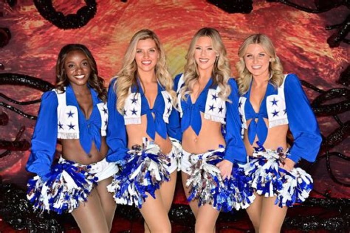 Exploring The Travel Adventures Of The Dallas Cowboys Cheerleaders