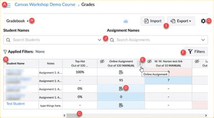 Quick Answer: Does Not Count To The Final Grade Canvas Quiz