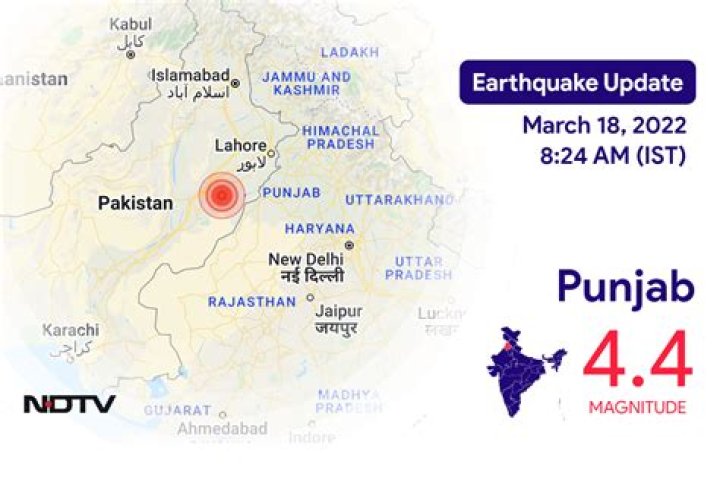 Earthquake of 4.1 magnitude hits Punjab days after tremors felt in Delhi-NCR – India TV