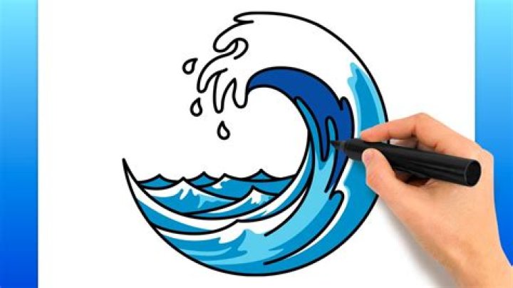Mastering The Art Of Easy Wave Drawing: A Step-by-Step Guide
