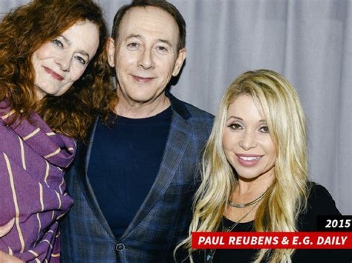 Unmasking The Talents Of EG Daily And Paul Reubens