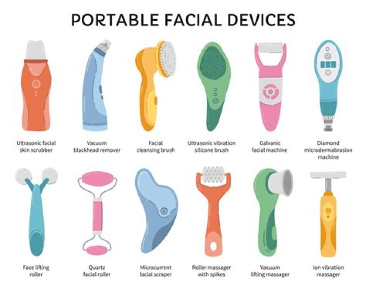 Unlocking The Secrets Of Radiant Skin: A Guide To Facial Cleansing Tools