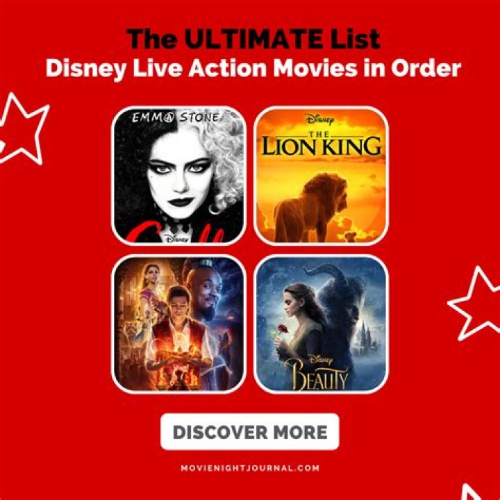 Unveiling The Pioneering First Live-Action Disney Masterpiece