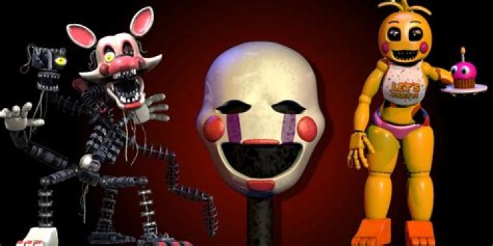 Five Nights At Freddy's Characters: A Guide To The Animatronics