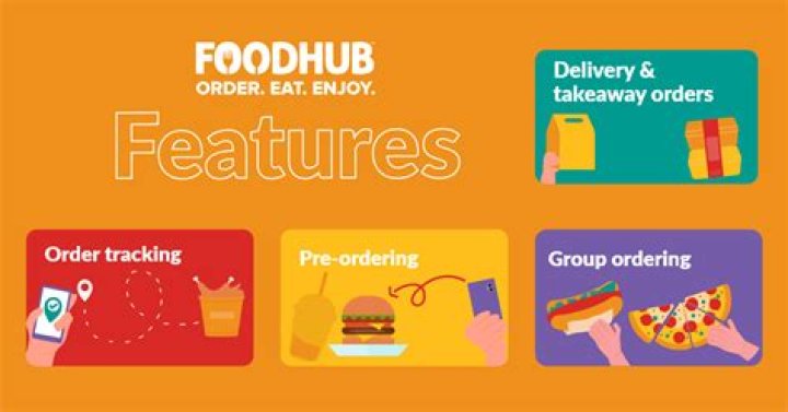 FoodHub Promo Codes £5 Off Discount Code