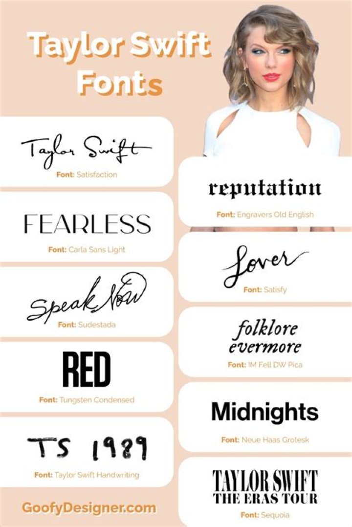 For Taylor: A Journey Through Passion And Inspiration
