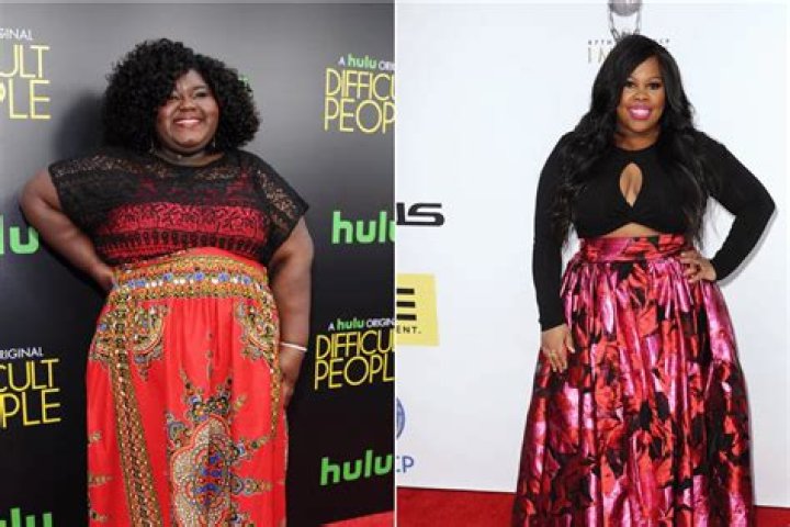Exploring The Allure Of Gabourey Sidibe Images