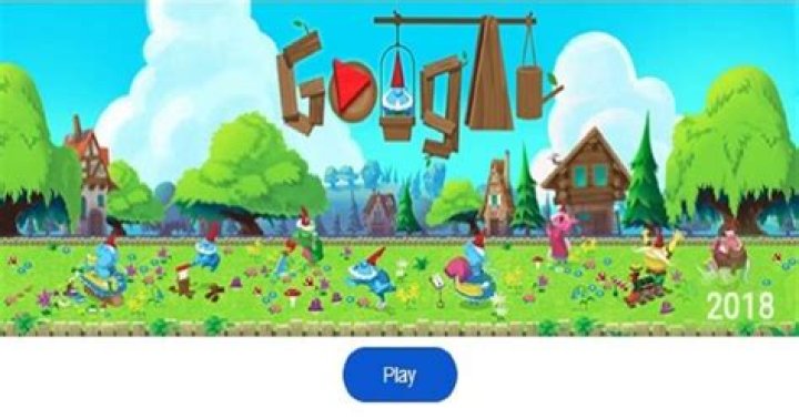 Discovering The Magic Of The Gnome Google Doodle
