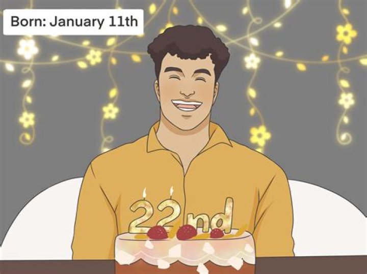 Understanding The Golden Birthday Meaning: A Celebration Of Life