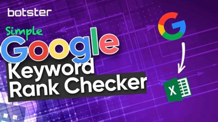 The Complete Guide To The Google Keyword Positioning Checker.