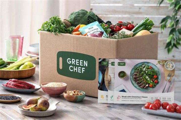 Green Chef Promo Code | 40% - January 2024