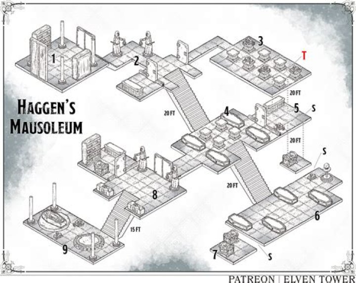 A Journey into America's Premium Supermarket Chain