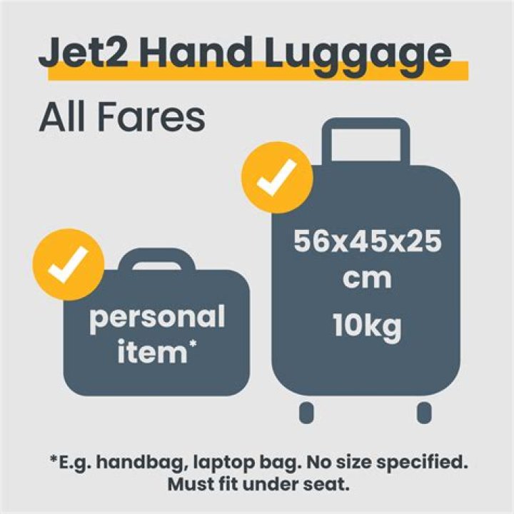 52 items you should never put in your hand luggage