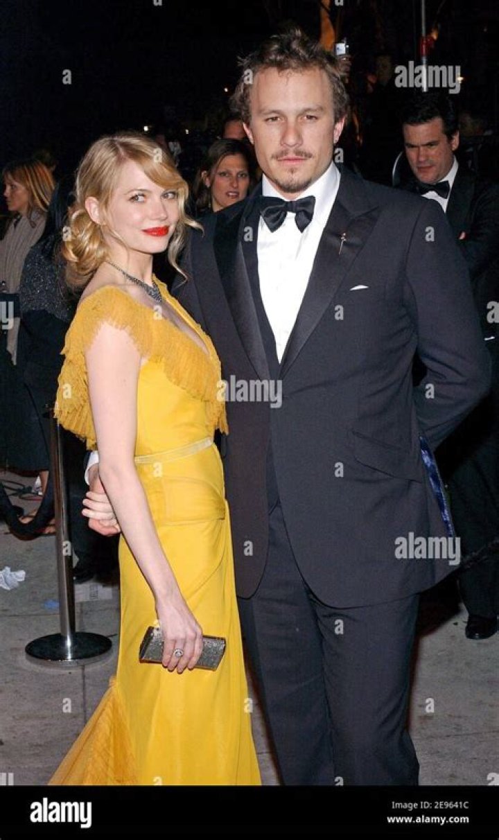 Exploring The Romantic Life Of Heath Ledger: A Deep Dive Into Heath Ledger Dating