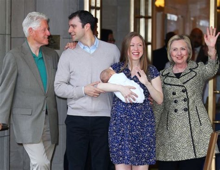 Hillary Clinton's Grandkids: A Glimpse Into Their Lives
