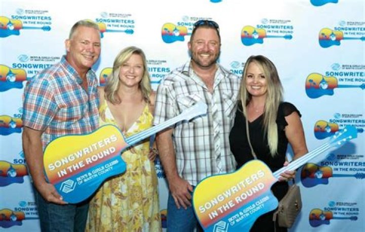 Hot Shots: Songwriters in the Round