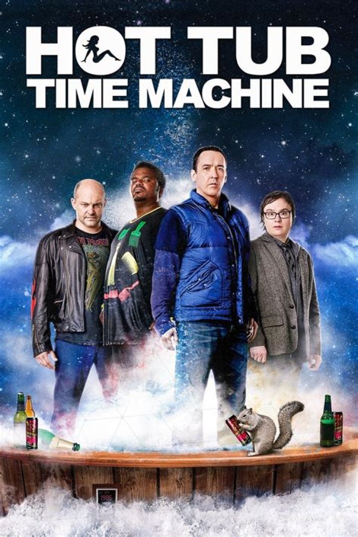 Hot Tub Time Machine 2010 Full Movie: A Nostalgic Journey Through Time