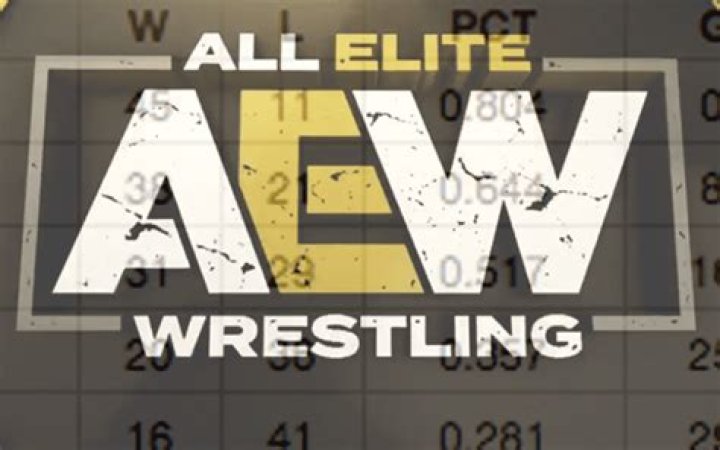 How AEW Will Handle Resetting Win/Loss Records