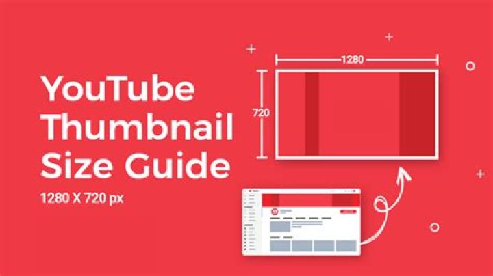 Question: How Big Are Youtube Thumbnails