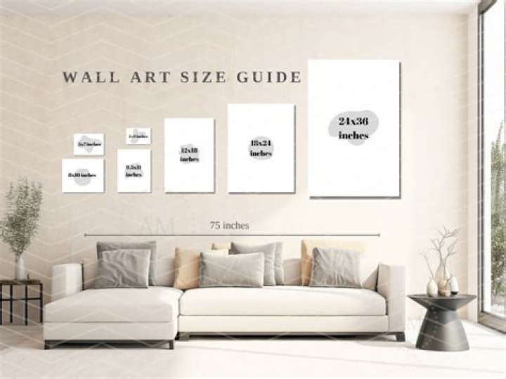 Question: How Big Is 24X36 Poster