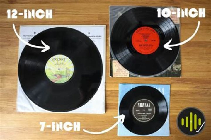 Question: How Big Is A 45 Record