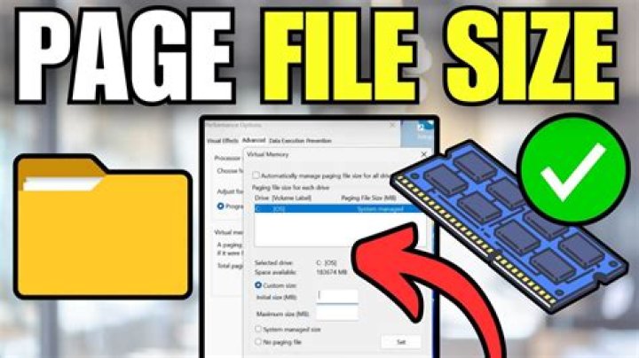 How Big Should The Paging File Be