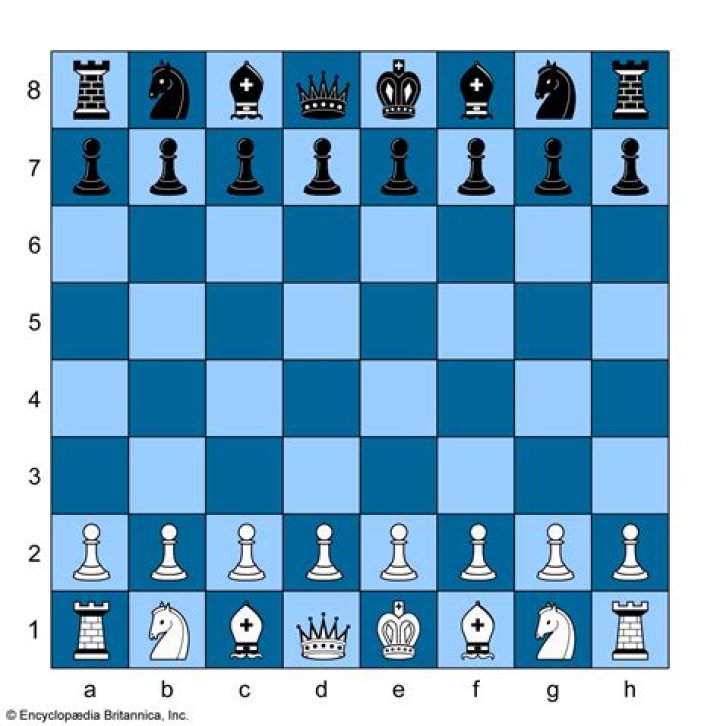 How Can A Chess Game End In A Draw