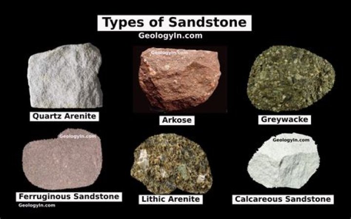 How Can You Tell If A Rock Is Sandstone