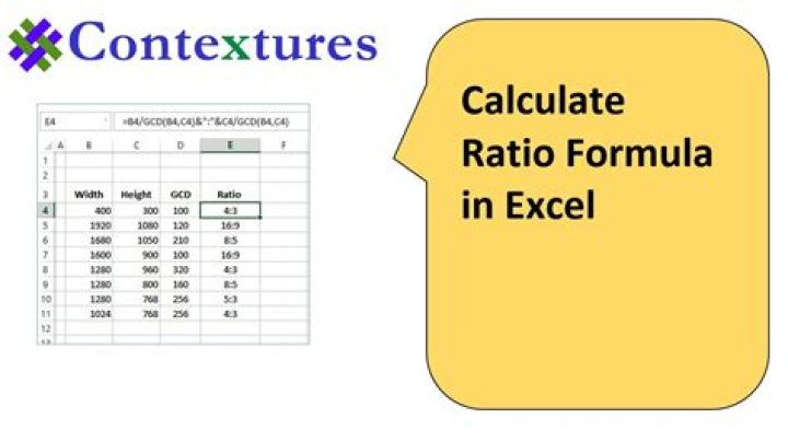 Question: How Do I Calculate A Ratio Between Two Numbers