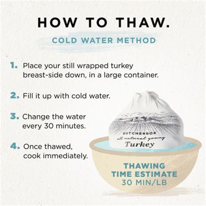 How Do I Cook A Thawed Pizza
