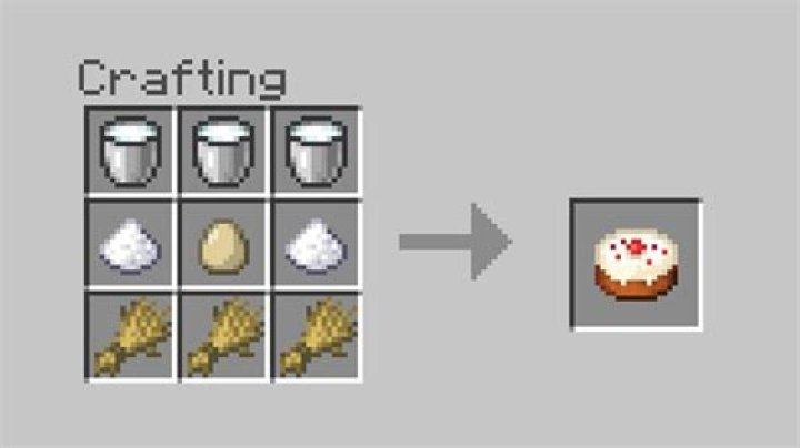 Quick Answer: How Do You Craft A Cake In Minecraft