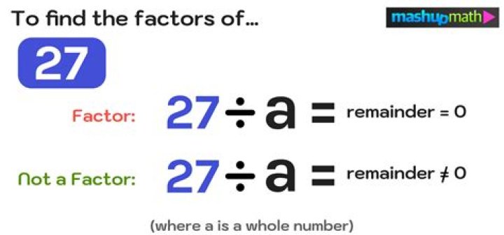 Question: How Do You Find 3 8 Of A Number