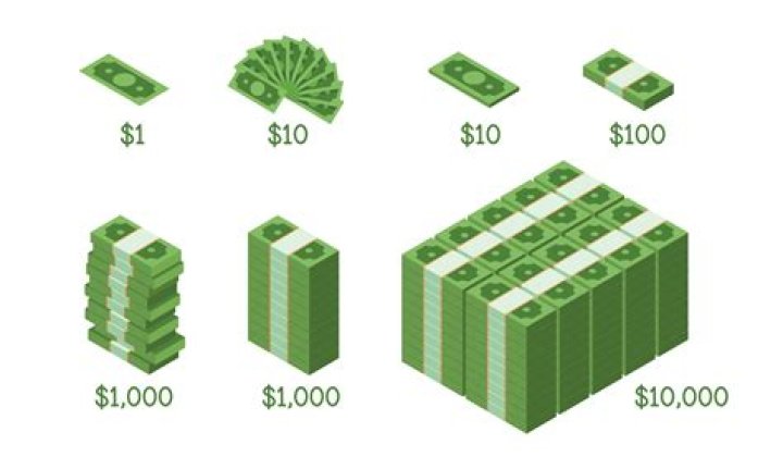 How Do You Hide Large Amounts Of Money