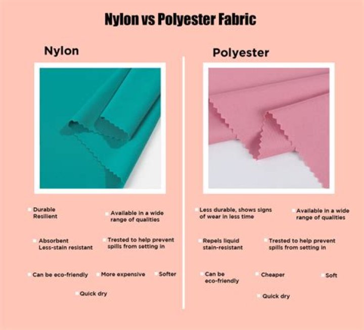 Quick Answer: How Do You Keep Polyester Soft