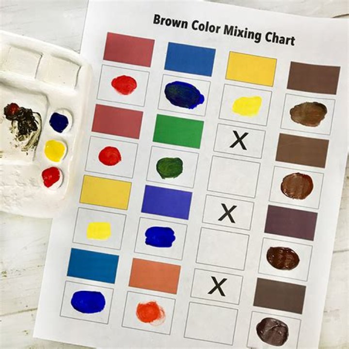 How Do You Make The Color Brown