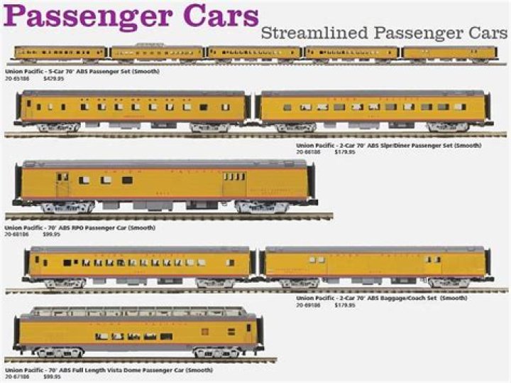 Quick Answer: How Long Is A Train Car