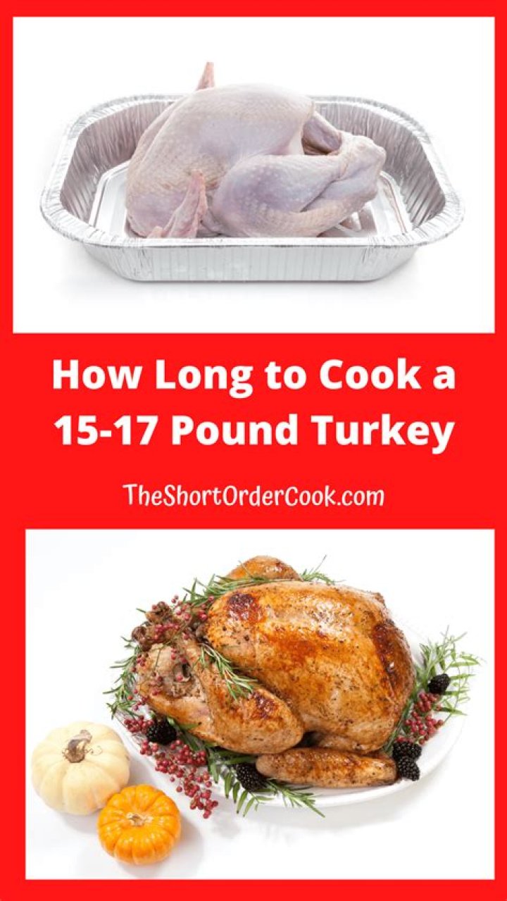 How Long Should A 20 Pound Turkey Cook At 350 Degrees