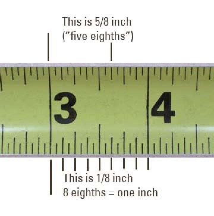 Quick Answer: How Many 1 8 In An Inch
