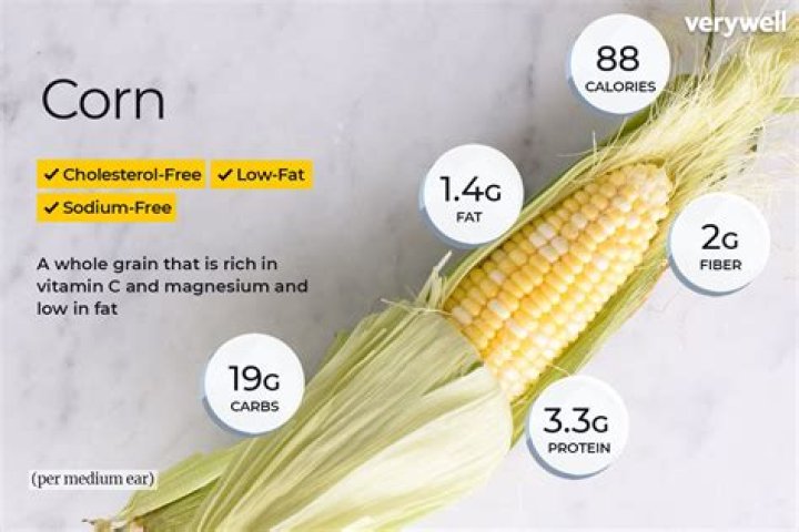 Question: How Many Carbs In Corn On The Cob