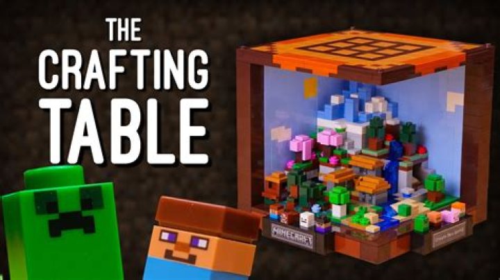 Quick Answer: How Many Crafting Tables Are There In Terraria