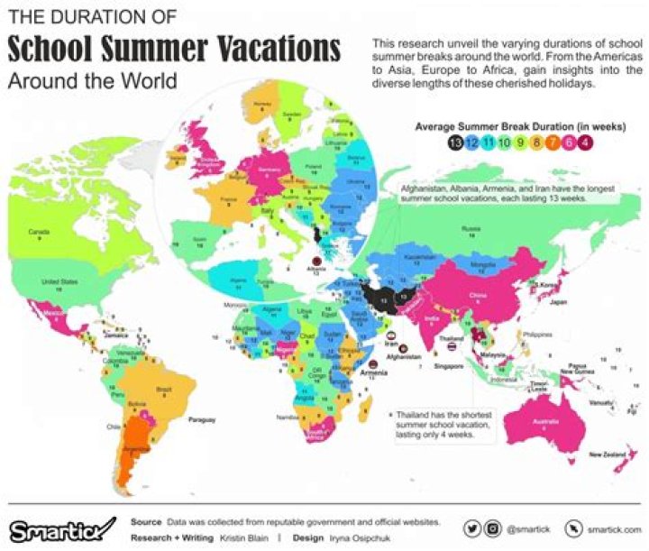 Quick Answer: How Many Days Are In Summer Vacation