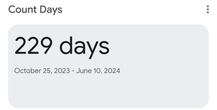 Counting Down To June 11: How Many Days Until The Special Day?