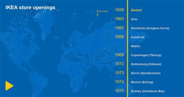How Many Stores Does Ikea Have In The United States