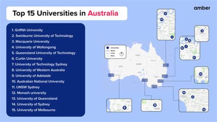 Question: How Many Universities Use Canvas 2019